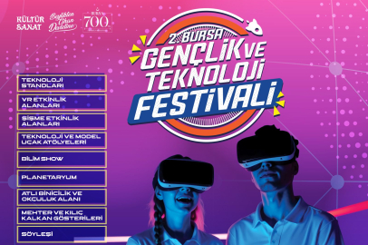 Yıldırım’da gençlik ve teknoloji buluşması